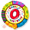 Круг Цифра 0 С днем рождения